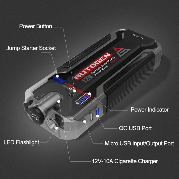 AUTOGEN 4500A 32000mAh Black Battery Jump Starter, 12V Lithium Jump Box - Image 2