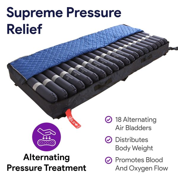 Proheal 5" Thick Alternating Pressure Bed Pad - Air Mattress Overlay with Pump - Bed Size 36” x 80” Thickness: variates - Image 2