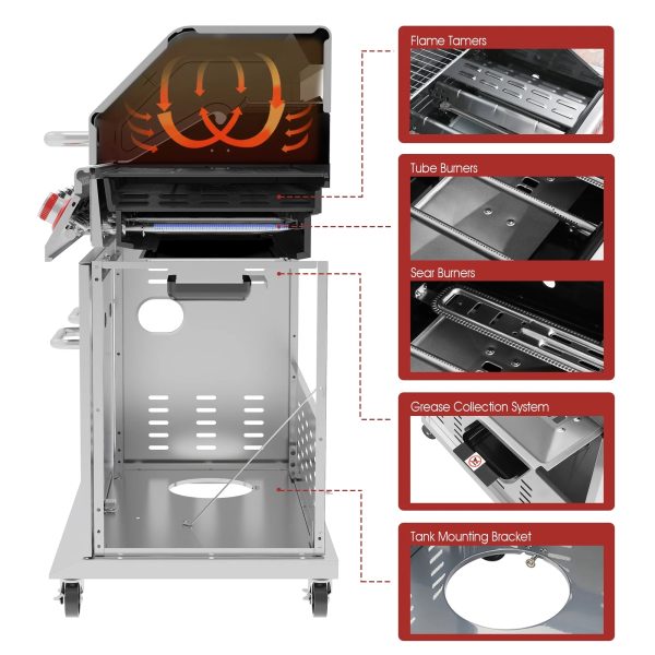 Royal Gourmet GA5404S Deluxe Stainless Steel 5-Burner Gas Grill with Rotisserie Kit, Sear Burner, and Side Burner, 64,000 BTU Cabinet Style Gas Grill, Silver - Image 4