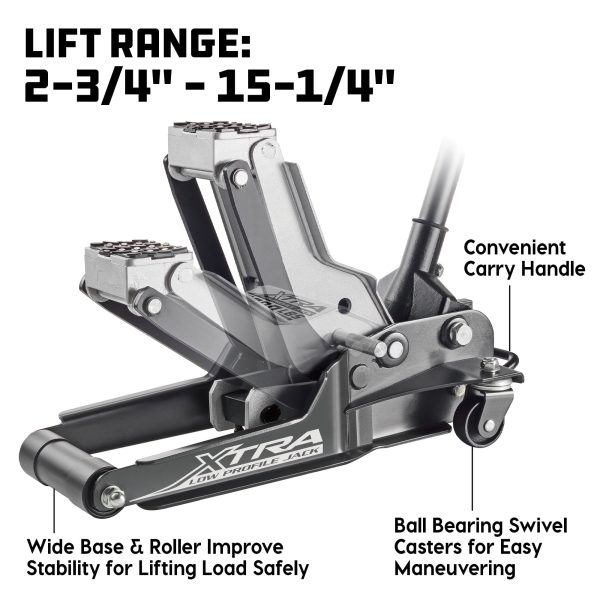 Powerbuilt 2 Ton Extra Low Profile Floor Jack - 620479E - Image 3