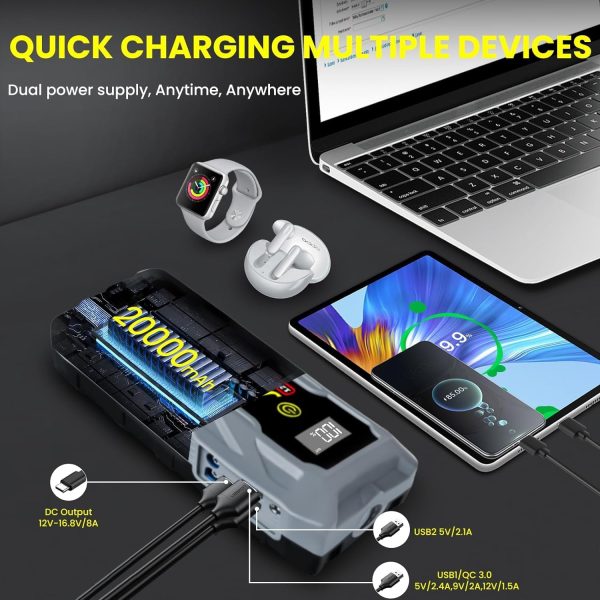 UltraSafe Car Battery Jump Starter, 3500A Peak 12V Lithium Jump, Battery Booster, Portable Car Charger for All Gas and 10.0L Diesel Engines with Dual USB QC3.0/Type-C/LED Light - Image 2