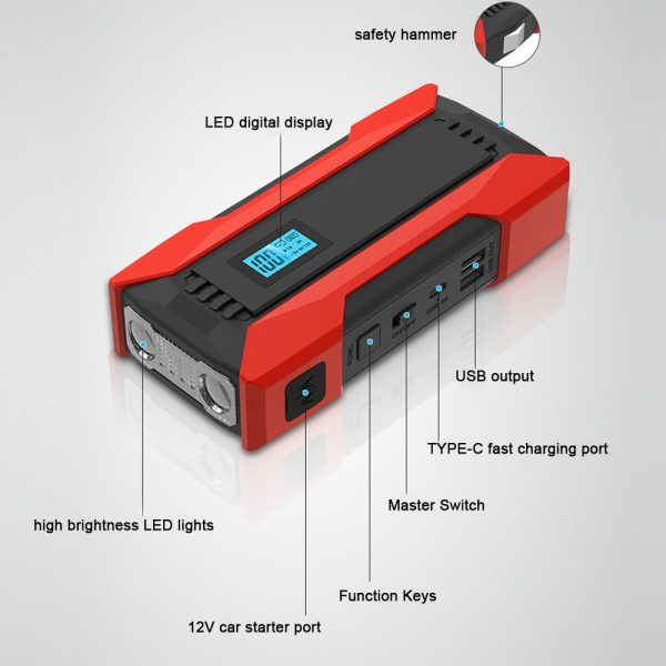 SABO 1200A Peaks 8000mAh Car Jump Starter 12.0V Automobile Battery Power Pack Support Low- Starts for Up to 4.0L Gas2.5L Diesels Engines with Digital DisplayDual USBSafety HammerLED /Multi - Image 7