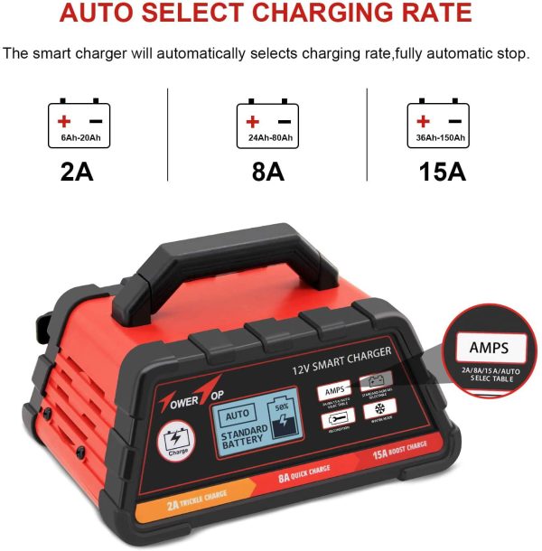 Towertop 12V 2/8/15A Smart Battery Charger/Maintainer Fully Automatic with Winter Mode - Image 3