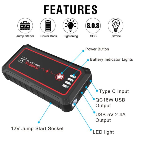 1500A Car Jump Starter 12V 14000mAh(up to 8L Gas,6L Diesel Engines) with USB Quick Charge 3.0 and Smart Clip - Image 2