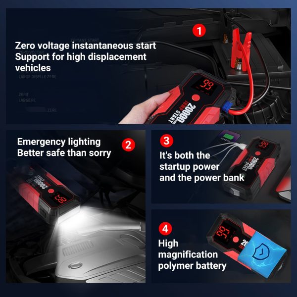 DN13 Automobile Emergency Starting Supply Car Jump Starter,600A Peak Current 20000 MAh Emergency Starter Supply Multi-Function Auto Portable Bank Portable 12V Auto Battery Booster with Z - Image 4