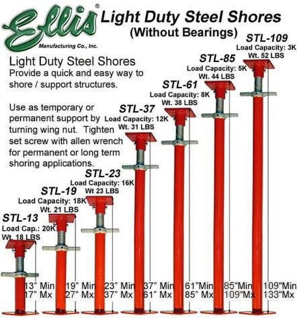 Ellis Manufacturing Company - Light Duty Steel Shores & Jack Post - 13" - 17" Adjustment Range - 20,000 lb Safe Load Capacity - Image 2