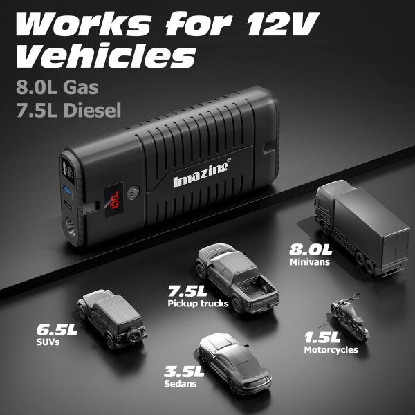 Imazing Portable Car Battery Jump Starter-2000 amps Peak 18000mAh(up to 8.0L Gas/7.5L Diesel Engine) - Image 7