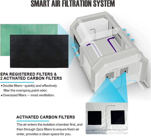 Warsun Inflatable Paint Booth with Larger Air Filter System 14x10x8.5Ft Inflatable Spray Portable Paint Tent - Image 7