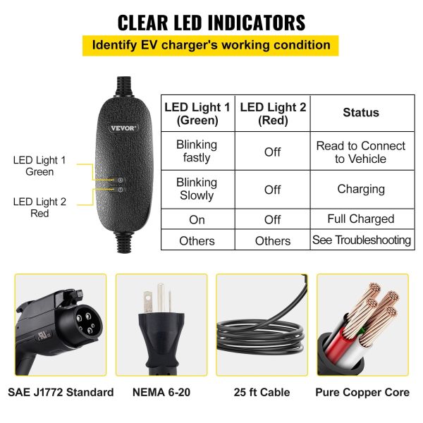 VEVOR Level 2 EV Charger, 16 Amp 110V-240V 3.84 kW, Portable Electric Vehicle Charger with 25 ft Charging Cable NEMA 6-20 Plug, SAE J1772 Standard Plug-in Home EV Charging Station for Electric Cars - Image 9