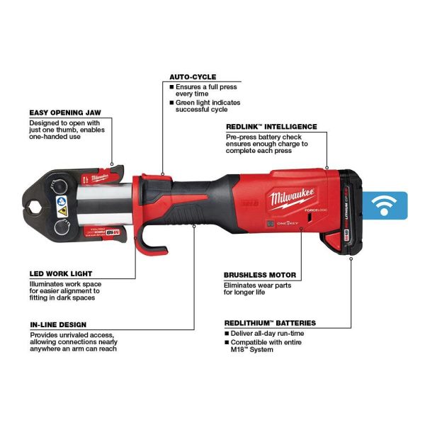 Milwaukee M18 FORCE LOGIC Press Tool with ONE-KEY with 1/2"-2" CTS Jaws 2922-22 from Milwaukee - Image 5