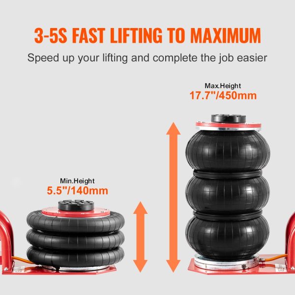 BENTISM Air Jack, 3 Ton/6600 lbs Triple Bag Air Jack, Airbag Jack with Six Steel Pipes, Lift up to 17.7 inch/450 mm, 3-5 s Fast Lifting Pneumatic Jack, with Short Handles for Cars, Garages, Repair - Image 3