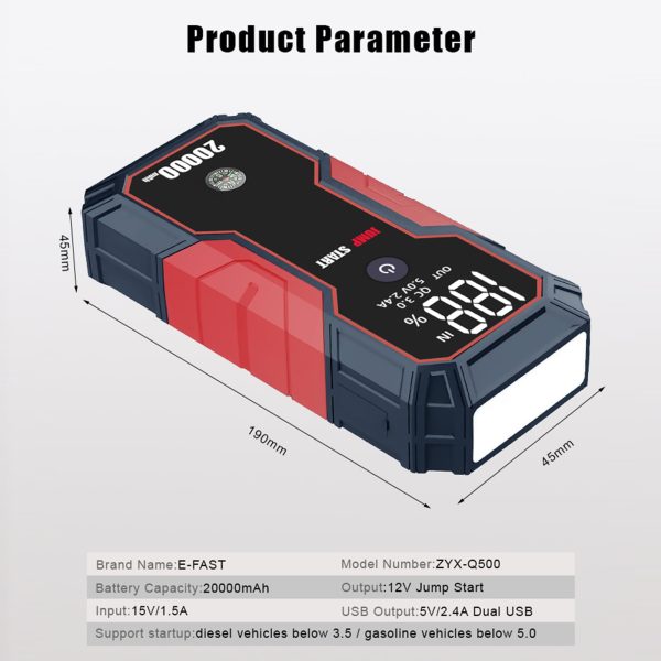 Meterk Portable Car Jump Starter 20000mAh 12V Car Battery Starter( to 5.0L Gas, 3.5L Diesel Engines),USB Quick Charge, Fast Wireless and Flashlight - Image 2