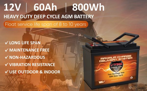 QTY 2 VMAXMB96 AGM Group 22 Deep Cycle Battery Replacement for IMC Hartway Mystere PF5, Forsa H10R 12V 60Ah Wheelchair Battery - Image 3