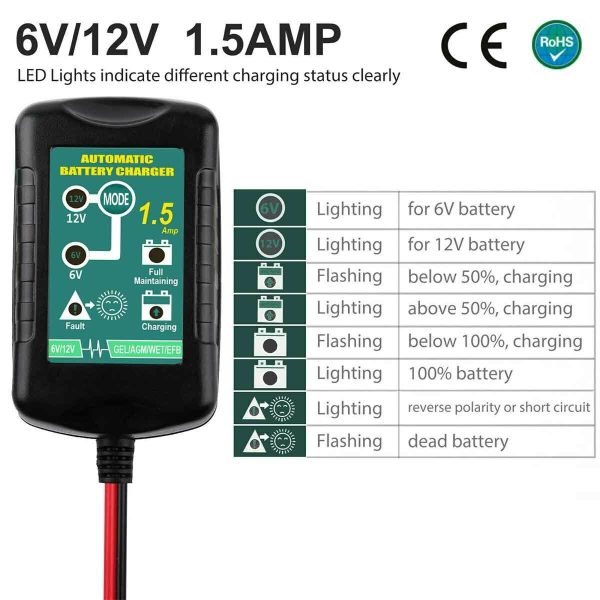 3 Packs Battery Charger Maintainer Trickle 6V 12V 1.5A Car Automatic Motorcycle - Image 4