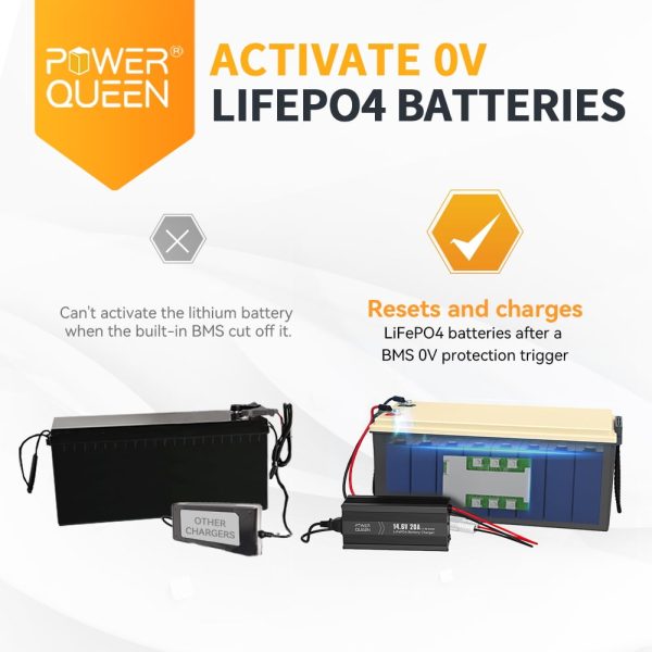 Power Queen 14.6V 20A Smart LiFePO4 Battery Charger and Maintenance - Image 6