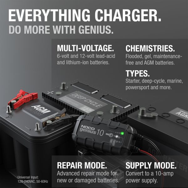 NOCO GENIUS10 6V/12V 10A Smart Battery Charger and Maintainer - Image 5