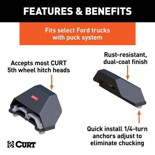 CURT 16017 Replacement Ford F-250, F-350, F-450 Puck System 5th Wheel Legs, 24,000 lbs, Hitch Head Required - Image 2