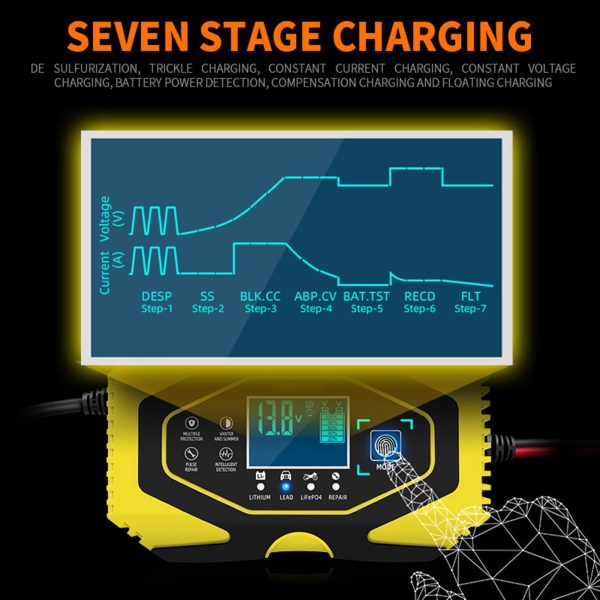 KUNyu 12V 24V High Efficiency Battery Maintainer Digital Tube Display Data Memory Function EU/US/UK/AU Plug Automatic Battery Charger C - Image 2