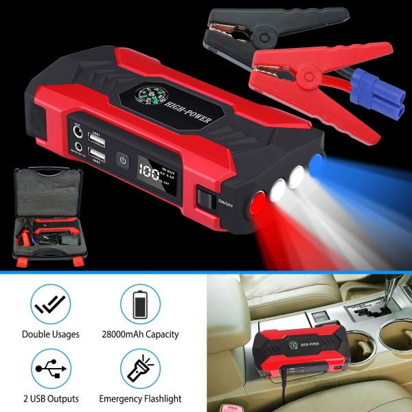 Jump Starter Booster iMounTEK 28000mAh Car Battery Jump Starter 12V Battery Pack Portable Charger and Jumper Cables for 6.0L Gasoline or 3.0L Diesel Engines - Image 2