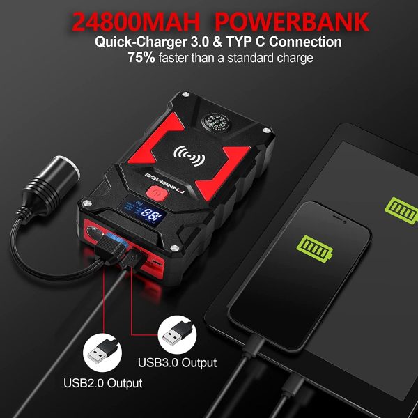 FNNEMGE Car Jump Starter 2500A Peak 24800mAh 12V Super Safe Jump Starter(Up to All Gas, 8.0L Diesel Engine), with 10W Wireless Charger Power Bank, with Smart Jumper Cable, USB Quick Charge 3.0 - Image 7