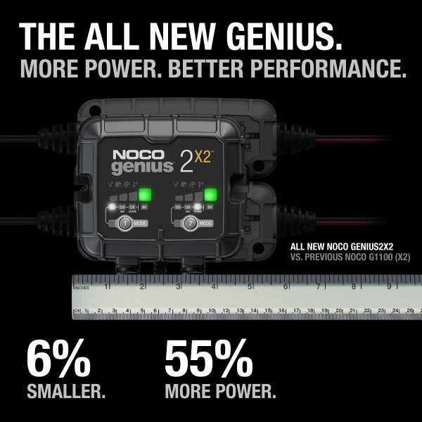 NOCO GENIUS2X2 2-Bank 4A (2A/Bank) 6V/12V Smart Battery Charger and Maintainer - Image 4