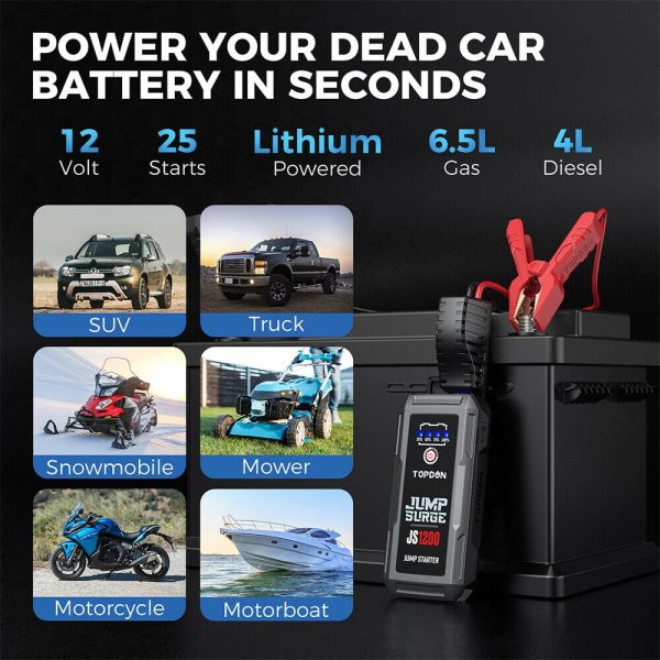 Car Jump Starter TOPDON JS1200 10000mAh Peak 1200A 12V Car Starter Lithium Battery Booster - Image 5