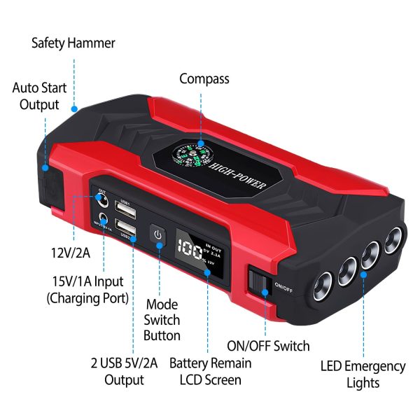 iNova Car Jump Starter Booster 800A Peak 28000mAh 12V Battery Charger (Up to 6.0L Gas or 3.0L Diesel Engine) with LCD Screen 4 Modes LED Flashlight - Image 2