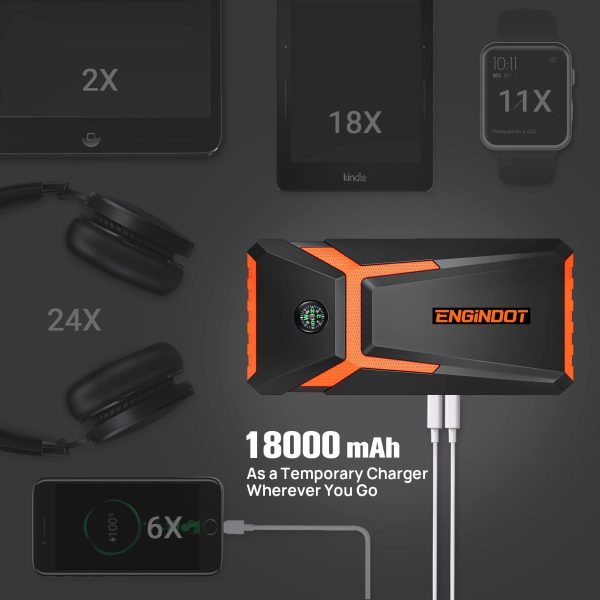 ENGINDOT T8 18000mAh Portable Hardshell - Image 4