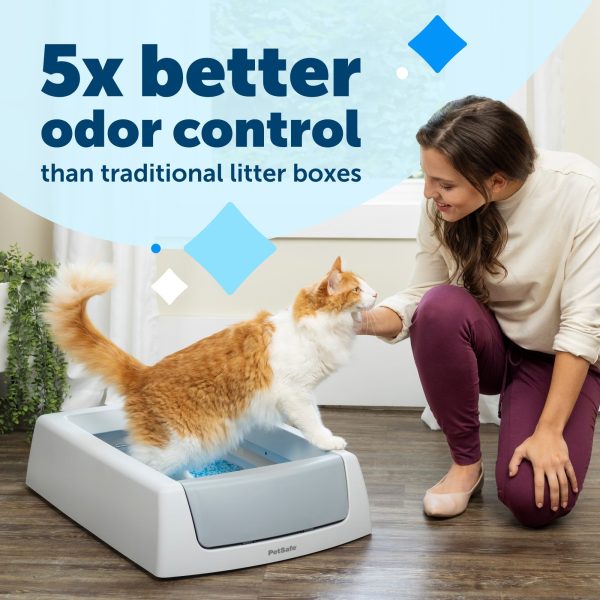 ScoopFree Complete Self-Cleaning Litter Box - No Scooping Required - Unbeatable Odor Control - Image 2