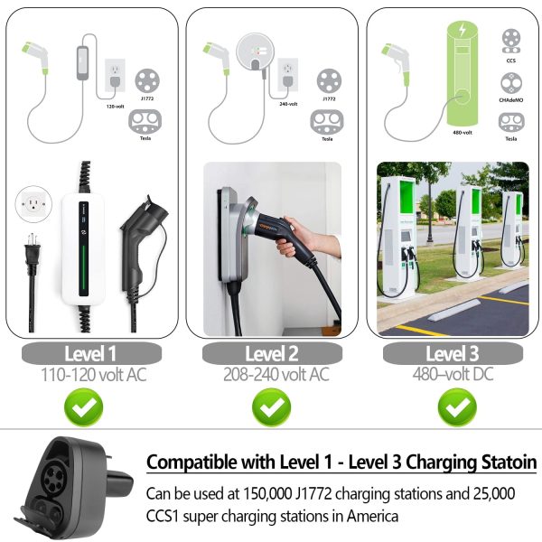 VINBYEE CCS1&J1772 (2 in 1) Fast Chager Adapter for Tesla Model S 3 X Y, AC&DC Portable Tesla Adapter Support Level 1&2 and Level 3 Fast Charging Station [for Tesla Owner Only] (CCS1&J1772) - Image 3