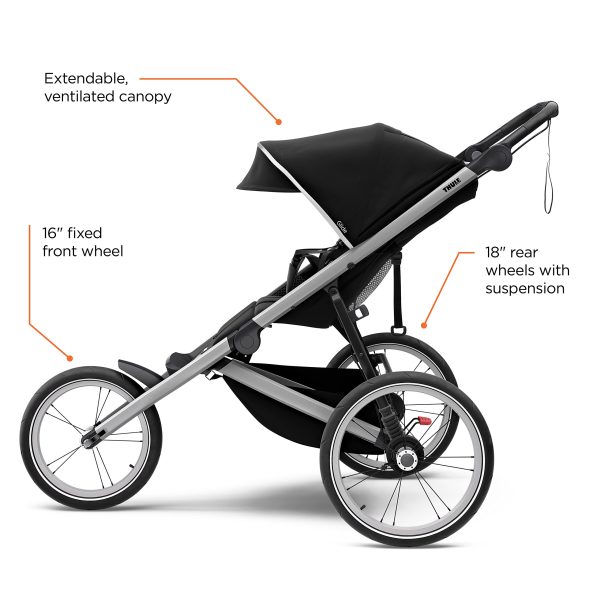 Thule Glide Performance Jogging Stroller - Image 4