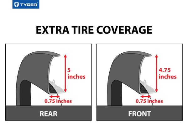 Tyger Auto TG-FF6C4298 For 2007-2013 Chevy Silverado 1500 5.8' Short Bed (NOT for Sierra) | Excl. 2007 Classic models | Paintable Fine-Textured Matte Black Factory Style Fender Flare Set�� 4 Piece - Image 4