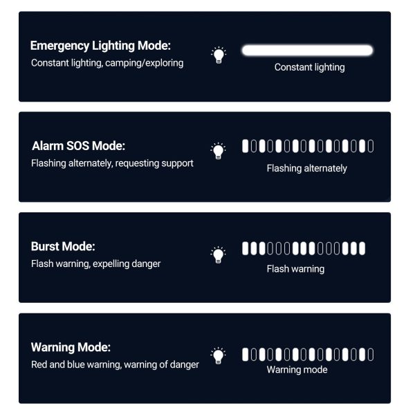 Lepmerk Emergency supply, SupplyAuto Portable Current 8000 Mah SupplyAuto Portable 12v Auto Car Jump 600a Supply Car JumpBank Portable Bank Portable 12v Dn18 - Image 4