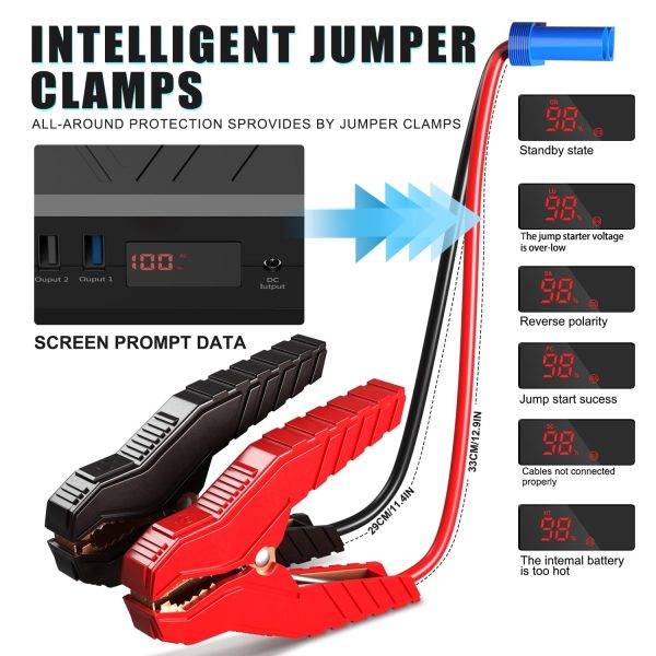 Imazing Portable Car Lithium Jump Starter - 2500A Peak 21000mAh (Up to 10L Gas or 10L Diesel Engine) 12V Auto Battery Booster Power Pack with Jumper Cables, QC 3.0 and 110V Inverter - Image 3