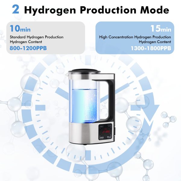 Upgraded Hydrogen Generator Technology Unlimite - Image 5