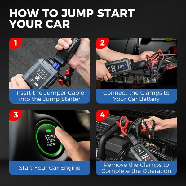 Topdon JS1200 Car Jump Starter 10000mAh 1200A 12V Car Battery Booster Jumper Box Powerbank - Image 3