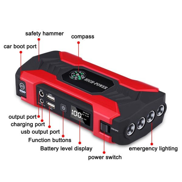 Radirus Emergency power supply,Power 3.0L or USB Display/Safety Jump 12.0V Battery or 1.5L Diesels Hammer/LED Car Support Low-Temperature Dual power supply USB Dazzduo power supply - Image 5