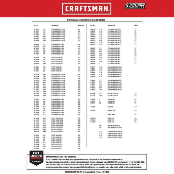 Craftsman OVERDRIVE 1/4 & 3/8 & 1/2 in. drive Metric/SAE 6 Point Mechanic's Tool Set 154 pc - Image 3