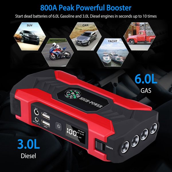 iNova 20000mAh Car Battery Jump Starter 1000A Battery Charger with Safe Smart Clamps LED Flashlight - Image 4