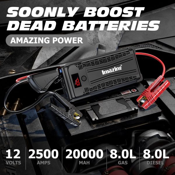 Imazing Car Battery Jump Starter - 2500 amps Peak 20000mAH (up to 8L Gas or 8L Diesel Engine) 12V Auto Battery Booster Portable Power Pack - Image 2