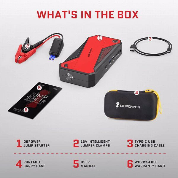 DBPOWER Peak 1600A 18000mAh Car Battery Jump Starter, up to 7.2 Gas, 5.5L Diesel Engines, Portable Battery Booster with Smart Charging Port, LCD Display, Intelligent Jumper Clamps, DJS90, Red Black - Image 7