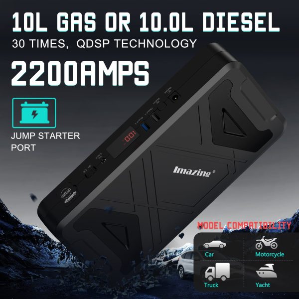 Imazing Portable Car Lithium Jump Starter - 2500A Peak 21000mAh (Up to 10L Gas or 10L Diesel Engine) 12V Auto Battery Booster Power Pack with Jumper Cables, QC 3.0 and 110V Inverter - Image 5