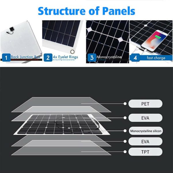 Xhy Solar Panel Kit 400W with Controller and Power Inverter Battery Charger Maintainer for Boat Car RV Motorcycle Marine Automotive - Image 5