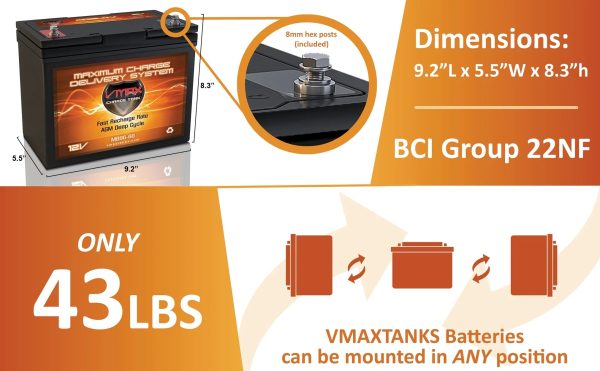 QTY 2 VMAXMB96 AGM Group 22 Deep Cycle Battery Replacement for IMC Hartway Mystere PF5, Forsa H10R 12V 60Ah Wheelchair Battery - Image 4