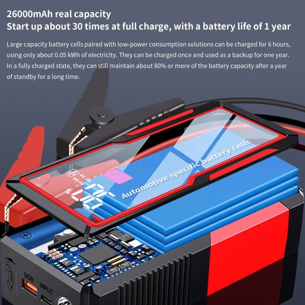 Car Battery Jump Starters 2000A Jump Start Battery Pack For All Gasoline And Diesels Engines Portable 12V Car Charger Jumper With Type C Quick Charge LED Lights - Image 6