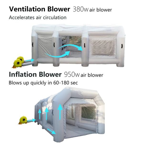 WGIA Portable Inflatable Paint Booth 20x10x8.2Ft Grey 2 Blowers Inflatable Spray Booth with Air Filter System - Image 5