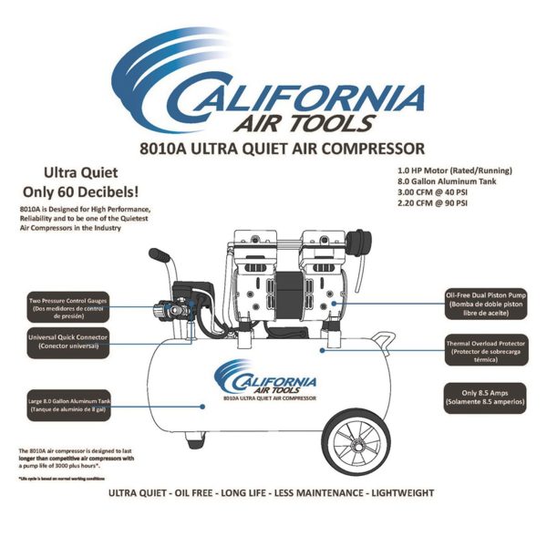 California Air Tools 8010A Ultra Quiet, Oil-Free Powerful Air Compressor - Image 6