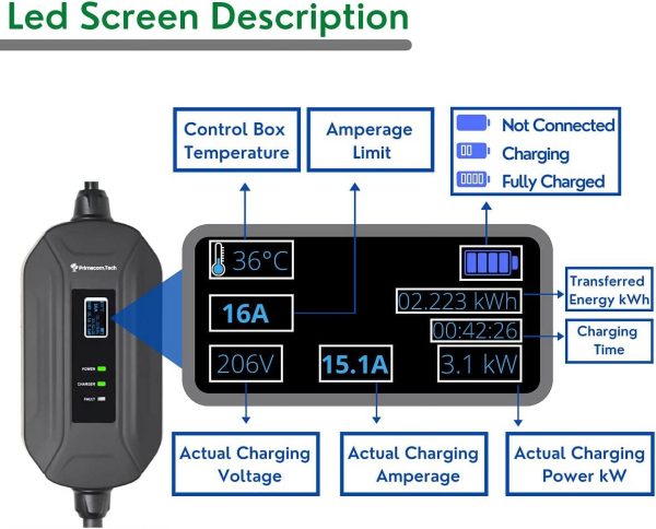 PRIMECOM Level 2 EV Charger 220 240V, Portable EVSE Electric Vehicle Charging Cable (50 Feet, 14-50P) - Image 3