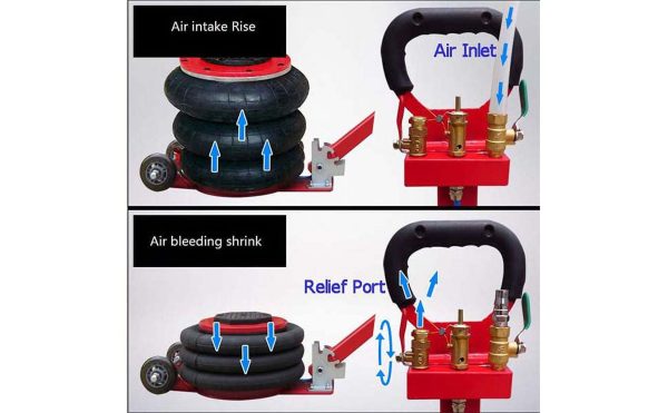 TECHTONGDA Portable 3 Tons Triple Bag Air Jack 6600Lbs Pneumatic Lift Car Repair Airbag Jack - Image 6