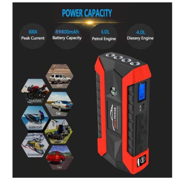 Xhy 89800mAh Car Jump Starter Portable Battery Pack Booster Jumper Box Emergency Start Power Bank Supply Charger with Built-in LED Light - Image 3